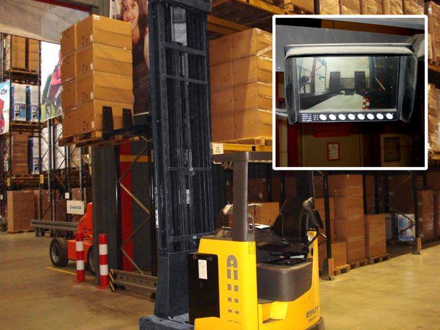 Camera System for Forklifts